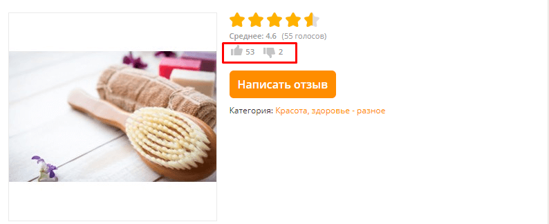 купить и заказать отзывы на ирекоменд